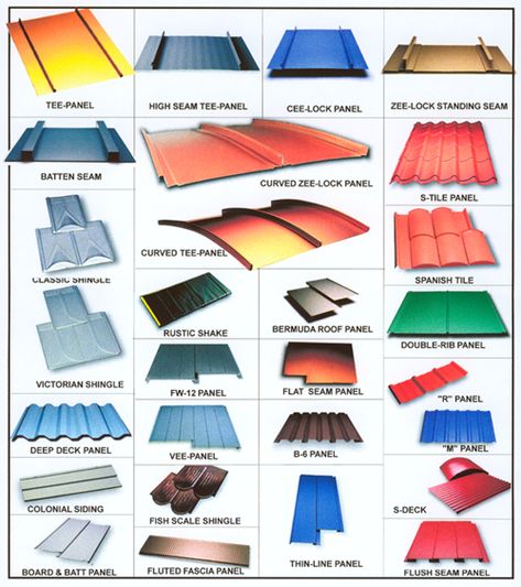 Home Remodeling Improvement I Love Metal Roofing - In Shake or Spanish Tile Style Roofs Metal Roof Cost, Metal Shake Roof, Corrugated Metal Roof, Modern Roofing, Steel Roofing, Roofing Diy, Roof Architecture, Metal Roofing, Shed Roof