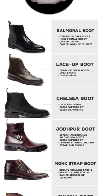 Boots for men with style! Retro Style Fashion Men, Mens Dress Shoes Guide, Suit Guide, Shoes Guide, Gents Shoes, Boots Outfit Men, Men Boot, Dress Boot, Mens Business Casual Outfits