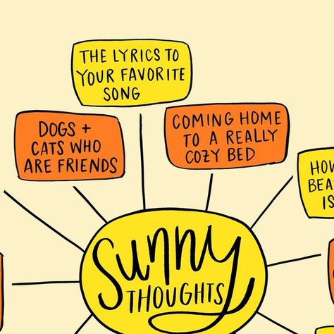 Dani DiPirro on Instagram: "Sunny thoughts for your Sunday! ☀️ What sunny thoughts would you add to this illustration?" Songs, Instagram, July 7, Coming Home, Dream Life, Sunnies, On Instagram