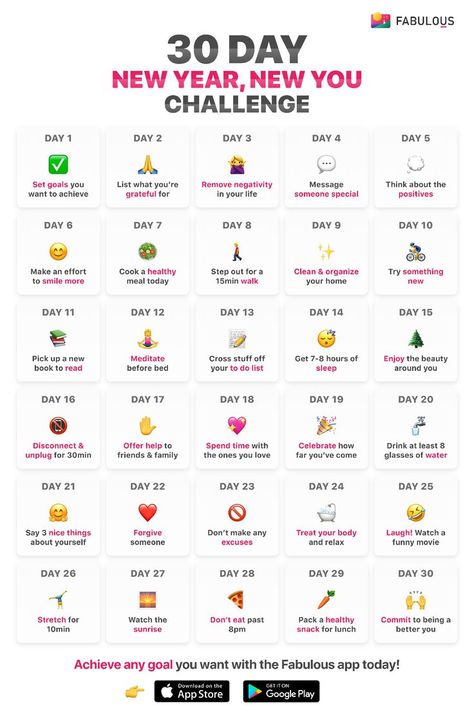 30 Day New Year, New You Challenge – The Fabulous – Medium New Year Fitness Goals, New Year Goals Quotes, New Year’s Resolutions, New Year Checklist, New Year Reset, New You Challenge, Year Goals, New Year’s Day, Happiness Challenge