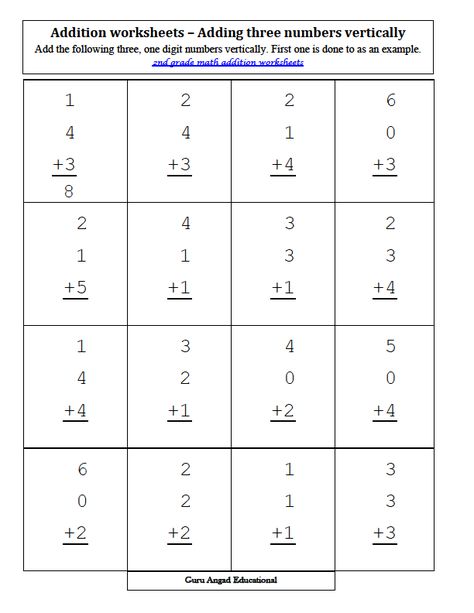 2nd Grade Math - Worksheets on Adding Three One-Digit Numbers Vertically — Steemit Single Digit Addition Worksheets, Math Division Worksheets, Adding Numbers, Addition And Subtraction Practice, Numbers Worksheet, First Grade Math Worksheets, Free Printable Math Worksheets, Addition And Subtraction Worksheets, 2nd Grade Math Worksheets