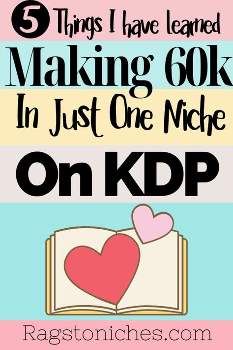 Medium Content Books Kdp, Sell Journals On Amazon Kdp, Amazon Kdp Journal, Kdp Journal Ideas, Medium Content Book Ideas, Self Publishing On Amazon, Kdp Medium Content, Kdp Low Content Niche, Amazon Kdp Ideas