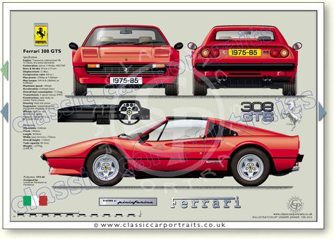 Ferrari 308 GTS 1975-85 classic car portrait Ferrari 308, Auto Vintage, Ferrari Vintage, Ferrari 328, Cool Car Drawings, Car Hacks, Ferrari Car, Classic Sports Cars, Italian Cars