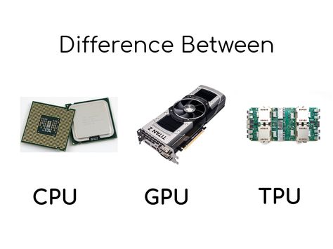 #CPU vs #GPU vs #TPU https://www.geekboots.com/story/cpu-vs-gpu-vs-tpu Xiaomi Wallpapers, Cache Memory, Central Processing Unit, Instruções Origami, Computer Programming, Latest Tech, Data Science, Computer Science, Logic