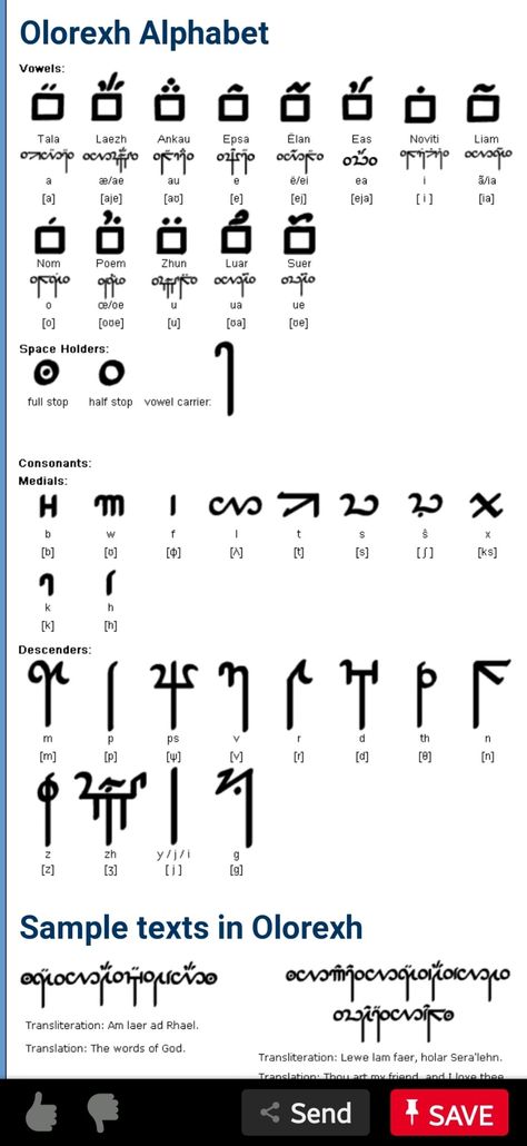 Custom Language, Conlang Ideas, Secret Language Alphabet, Conlang Alphabet, Aztec Alphabet, Fantasy Language, Fantasy Languages Alphabet, Cryptic Alphabet, Conlang Scripts