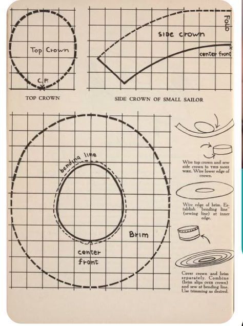 Leather Hat Pattern, Cowboy Hat Pattern, Pola Topi, Accessoires Barbie, Leather Cowboy Hats, Hat Template, Sewing Hats, Hat Tutorial, Hat Patterns To Sew