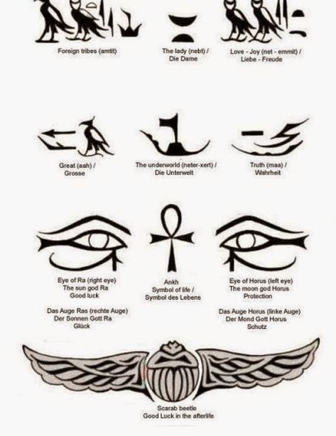 Egyptian Third Eye Tattoo, Egyptian Words Tattoo, Egyptian Protection Tattoo, Symbol Of Life Tattoo Egyptian, Egyptian Tattoo Black Women, African Egyptian Tattoo, Egyptian Script Tattoo, Egyptian Finger Tattoos For Men, Uraeus Cobra Tattoo