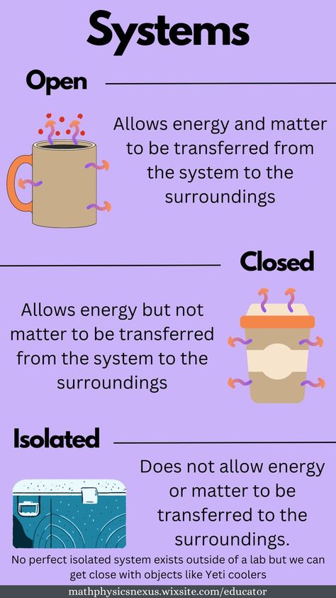 open closed and isolated system Chemistry Study Guide, Chemistry Basics, Physics Lessons, Learn Physics, Physics Concepts, Study Chemistry, Basic Physics, Chemistry Classroom, Physics Notes