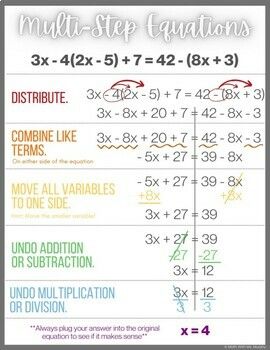 This step-by-step anchor chart is helpful for students when solving single variable multi-step equations with variables on either side of the equation.Have students follow steps in order as it applies to the problem. Once they learn the process, they understand the topic! Students can also follow along with an example provided.This resource is noneditable PDF.Print out and give individually to students, embed in online courses, or print to to use in your classroom. Two Step Equations Notes, Solving Equations Notes, Solving Multi Step Equations Anchor Chart, Solving Two Step Equations Anchor Chart, Solving 2 Step Equations, One Step Equations Anchor Chart, Solving Equations Anchor Chart, Constant Of Proportionality Anchor Chart, Division Strategies Anchor Chart