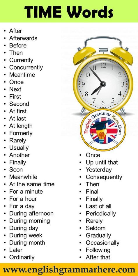 Here are the 60 most used time words in the English language you should know. Words In Different Languages, अंग्रेजी व्याकरण, Tatabahasa Inggeris, Materi Bahasa Inggris, English Time, English Phrases Idioms, Teaching English Grammar, English Language Learning Grammar, English Vocab