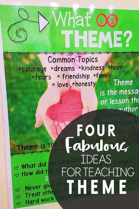 Find great ideas and activities for teaching theme. These ideas for teaching theme are perfect for your third grade, fourth grade, or fifth grade classes. Not only will you find activites for teaching theme, but you will also find a great list of picture books to teach theme. Books To Teach Theme, Elementary Classroom Ideas, Teaching Theme, Teaching Themes, 3rd Grade Classroom, Teaching Grammar, Upper Elementary Classroom, Mentor Texts, Education Ideas