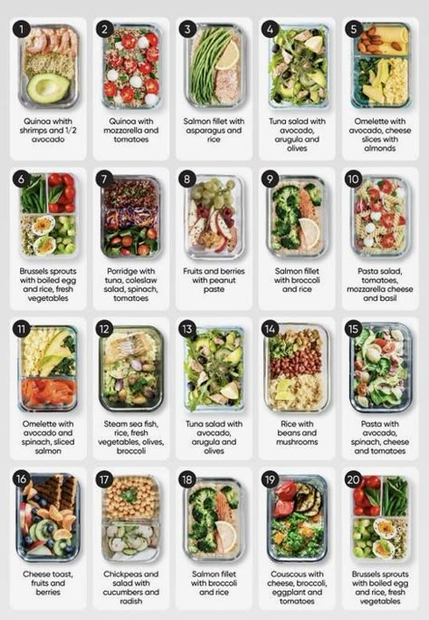 Healthy Grocery List Meal Prep, Mean Prep Ideas Healthy Recipes, Simple Lunch Meal Prep For The Week, Collage Lunch Ideas, Good Workout Meals, Protein Based Lunch Ideas, After Work Out Food, Healthy Meals To Get Toned, Type Of Salads