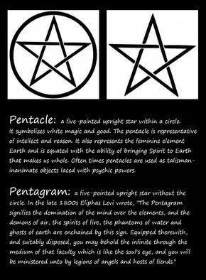 Witch Symbols, Magick Symbols, Wiccan Symbols, Wiccan Magic, Witch Spirituality, Under Your Spell, Grimoire Book, Wiccan Witch, Eclectic Witch