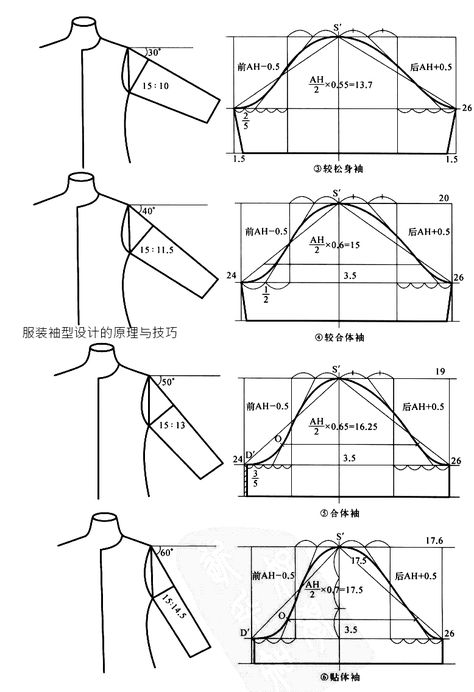 Pola Blus, Projek Menjahit, Sewing Sleeves, Sewing Alterations, Couture Sewing, Pattern Drafting, Clothes Sewing Patterns, Fashion Sewing Pattern, Dress Sewing Patterns