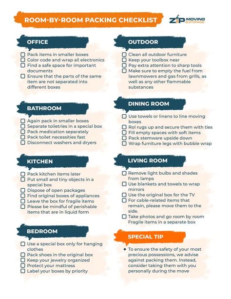 Moving Tips Packing Organizing Free Printable, Moving Out Necessities, Moving Out Checklist Things To Do, Last Minute Moving Checklist, House Packing List Moving Checklist, Packing Up House To Move, Packing Schedule For Moving, Packing Timeline For Moving, Moving Packing Checklist