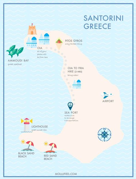 Ultimate Guide to Santorini Oia Greece Santorini, Santorini Greece Activities, Santorini Map, Oia Greece, Things To Do In Santorini, Red Sand Beach, Greek Travel, Santorini Travel, Permanent Vacation