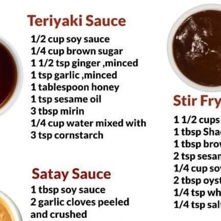 Chef zouheir on Instagram: "Homemade Asian Sauces to enhance the flavors of your Asian dish.  Teriyaki Sauce Ingredients: 1/2 cup soy sauce  1/4 cup brown sugar 1 1/2 teaspoons fresh ginger ,minced 1 teaspoon garlic ,minced 1 tablespoon honey or sweetener of choice 1 teaspoon sesame oil 3 tablespoons mirin  1/4 cup water mixed with 3 teaspoons cornstarch  INSTRUCTIONS Combine all ingredients in a small saucepan, bring to a boil, reduce heat and simmer for about 4 minutes. Remove from heat and let cool.  Store in the fridge for up to a week.  Makes about 1 1/4 cups teriyaki sauce.  Stir Fry Sauce  Ingredients: 1 1/2 cups chicken broth 1 tablespoon Shaoxing wine 1 tablespoon brown sugar  2 teaspoons sesame oil 1/4 cup soy sauce  2 tablespoons oyster sauce  1/4 teaspoon white pepper 1/4 teasp How To Make Teriyaki Sauce, Homemade Asian Sauce, Asian Stir Fry Sauce, Asian Dipping Sauce, Asian Sauces, Asian Dish, Spice Blends Recipes, Salsa Sauce, Satay Sauce