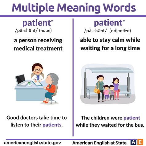 Multiple Meaning Words: Patient Learning Portuguese, Meaning Words, English Vinglish, Multiple Meaning Words, Confusing Words, Learn Portuguese, Spelling Activities, Fluent English, Teaching Skills