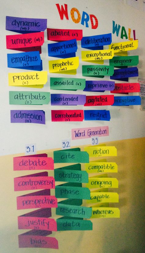 Interactive Word Wall Displaying Vocabulary In The Classroom, Word Wall Ideas High School, Words Of The Week Display, Vocab Wall Display, Vocabulary Wall Ideas Classroom, Interactive Classroom Displays, Word Wall 3rd Grade, Vocab Wall, Word Wall Bulletin Board