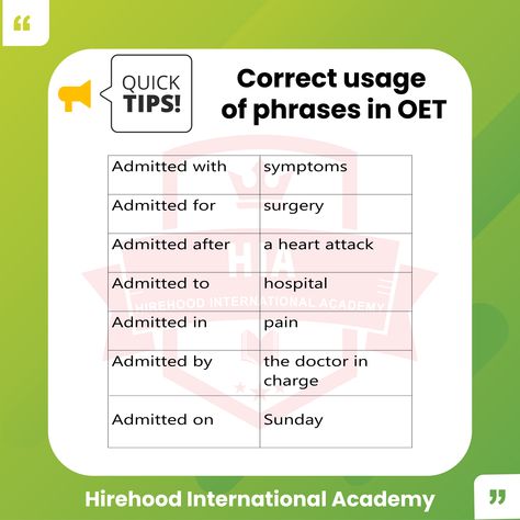 Oet Speaking For Nurses Sample, Nurse Vocabulary, English Gcse Revision, English Gcse, Test Tips, Nursing Information, Basic English Sentences, Speaking Tips, Gcse Revision