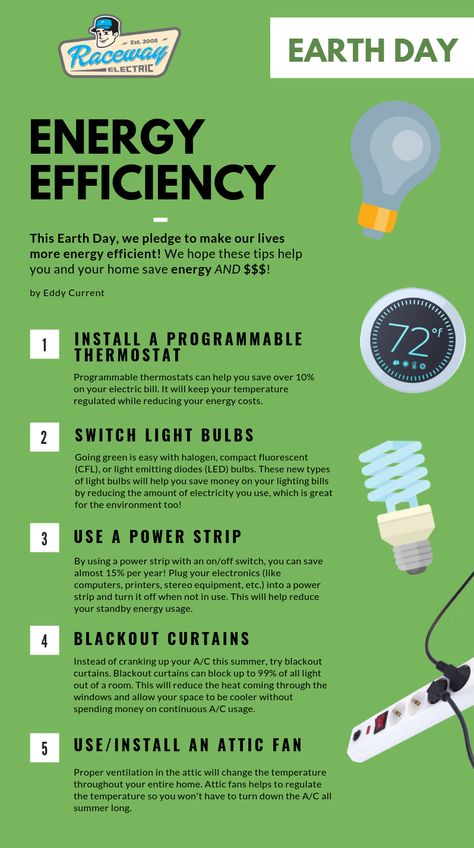 Happy #EarthDay! This year, we want to help the Earth by helping you make your home energy efficient! Check out these tips to see what you can do to help our planet. #NationalEarthDay #ICTElectric #EnergyEfficiency #ICTLighting #GoGreen Help The Earth, Home Safety Tips, Eddy Current, Home Energy, Garden Maintenance, Energy Efficient Homes, Home Safety, Safety Tips, Ad Design