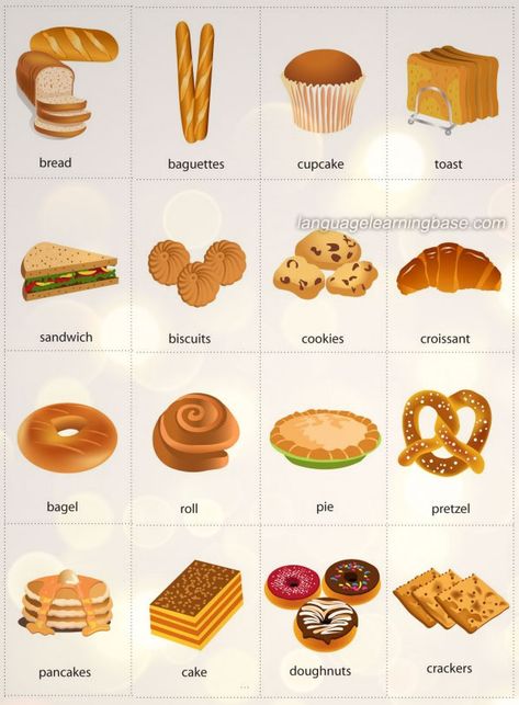 Bakery vocabulary - learn English,vocabulary,english,flashcards,bakery Kitchen Vocabulary Learn English, Bakery Vocabulary, Baking Vocabulary, Food Vocabulary English, Bakery Names Ideas Unique, Bakery Names Ideas, English Bakery, English Baking, Bakery Oven