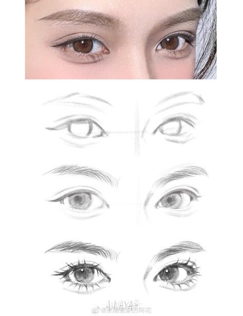 Realistic Eye Drawing, Hand Drawings, 얼굴 드로잉, Eye Drawing Tutorials, Drawing Tutorial Face, Really Cool Drawings, Digital Painting Techniques, Eye Sketch, 얼굴 그리기