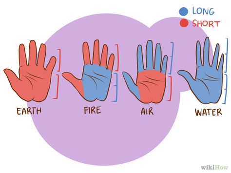 How to Read Palms: 9 Steps (with Pictures) - wikiHow