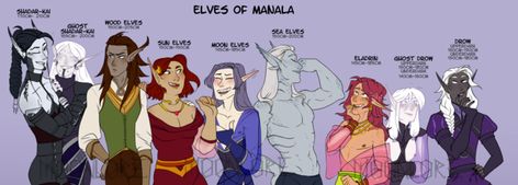 Moonlore: Elves? Different Types Of Elves, Homebrew Races, Moon Elves, Types Of Elves, Shadar Kai, Black Sclera, Wood Elves, Moon Elf, Creatures Art