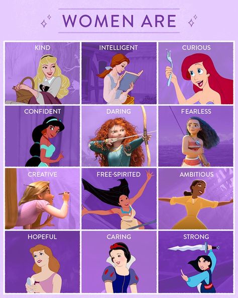 Disney Princess Memes, Cute Disney Quotes, Disney Princess Facts, Disney Princess Quotes, All Disney Princesses, Images Disney, Disney Fun Facts, Disney Princess Images, Karakter Disney