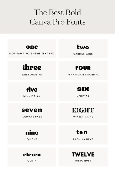 Bold fonts in Canva (free and pro) Cute Bold Fonts, Bold Fonts Canva, Bold Canva Fonts, Fonts In Canva Free, Font Canva Free, Bold Font Canva, Canva Pro Fonts, Canva Fonts Free, Nightmare Before Christmas Font