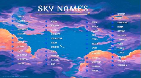 Rain Username Ideas, Sky Related Names, Air Inspired Names, Meaning Of Names Definitions, Female Names That Mean Water, Galaxy Name Ideas, Sky Name Ideas, Names That Mean Thunder, Night Sky Names