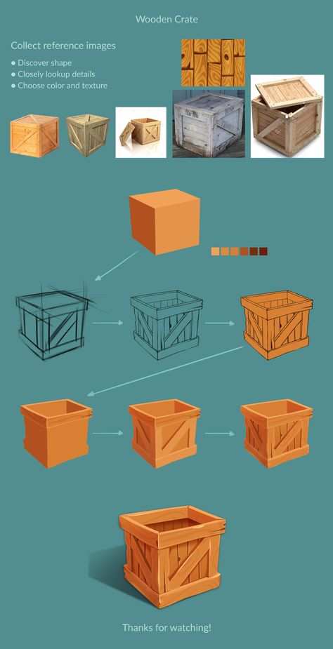 Game asset: Wooden Crate on Behance How To Draw Wood, Maya Modeling, Game Textures, Indie Game Development, Boston Usa, Art Animation, Cologne Germany, Game Concept Art, Game Concept