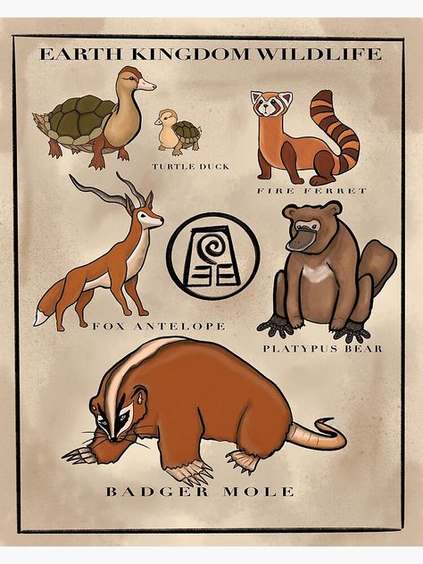 "Earth Kingdom Fauna Chart" Poster by sarahdipity | Redbubble Avatar The Last Airbender Creatures, Avatar The Last Airbender Earth Kingdom, Earth Nation Avatar, Avatar Earth Kingdom Clothes, Earth Kingdom Oc, Atla Earth Kingdom Clothes, Avatar The Last Airbender Animals, Atla Earth Kingdom, Avatar Earth Bender