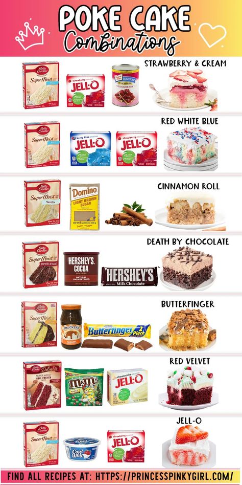 Cake Mix Gift Ideas, Easy Outdoor Upgrades, Easy Box Dessert Recipes, Jennifer Fishkind Recipes, Jell-o Cake Recipes, Poke Cake Recipes Using Box Cake Mixes, Box Desserts Recipes, Box Cake Poke Cake, Cake Mix Soda Recipes