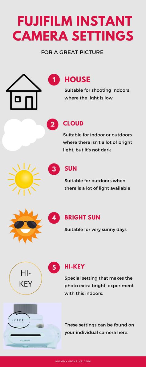 This Infographic gives some great tips on how to get good pictures out of  your Fujifilm Instant Camera.#infographic#camera