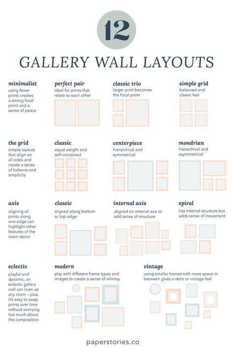 How to Create Your Dream Gallery Wall– Paper Mundi 12 Picture Frame Layout, Modern Parisian Gallery Wall, Print Wall Layout, Gallery Wall Bedroom Master Family Photos, Indian Gallery Wall Ideas, Large Wall Gallery, Wall Infographic, Modern Gallery Wall Living Room, Vintage Gallery Wall Ideas