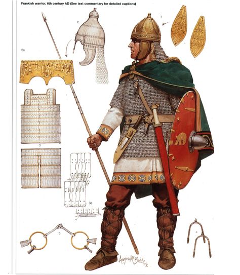 A Frankish warrior of the Migration Period (Dark Ages). Roman Spatha, Roman Civilization, Roman Centurion, Roman Army, Warriors Illustration, Germanic Tribes, Roman Legion, Historical Warriors, Ancient Warfare