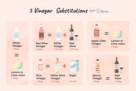 What to Substitute for Any Kind of Vinegar Types Of Vinegar, Champagne Vinegar, Baking Substitutes, Clam Recipes, February Nails, Rice Wine Vinegar, Wine Vinegar, Rice Wine, Appetizer Salads