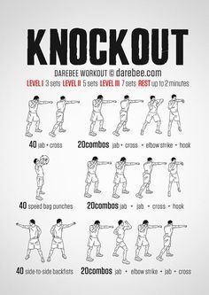 Knockout workout Fighter Body Workout, Heavy Bag Workout For Women, Boxing Weight Training, Beginner Heavy Bag Workout, Ufc Workout Training, Boxing Bag Workout For Women, Punch Bag Workout, Boxing Workout With Bag For Women, Boxing Workout Women