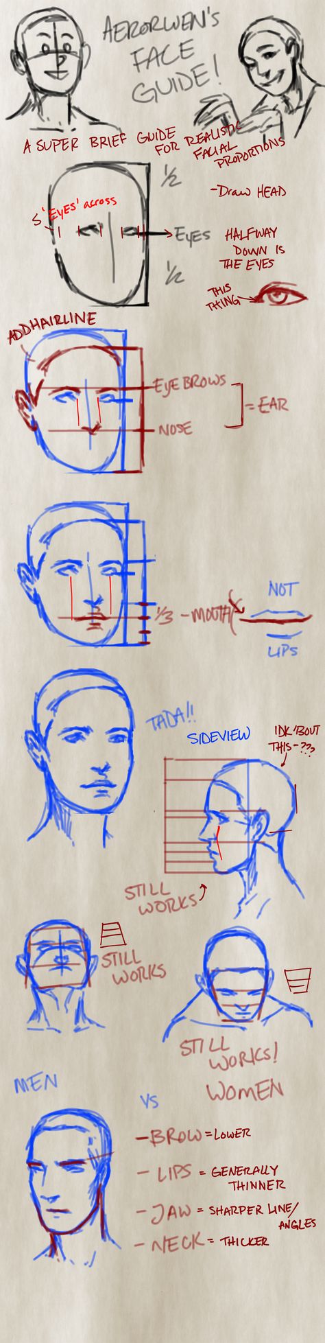 Semi real face Face Shading Tutorial, Face Shading, Shading Tutorial, Facial Proportions, Different Body Types, I Can Explain, Semi Realism, Drawing Tutorial Face, Anatomy Tutorial