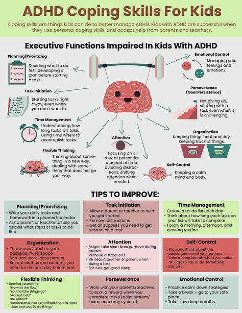 Kids with Attention Deficit Hyperactivity Disorder (ADHD) have difficulty paying attention, controlling their energy levels, listening, enduring a boring activity, and following directions carefully. Helping a child manage ADHD can be done by teaching them some coping skills. This handout is a useful tool for parents, teachers, social workers, and mental health professionals to discuss coping strategies that will improve a child's planning, time management, self-control, perseverance, and more. Coping Skills For Kids, Executive Functioning Strategies, Kids Coping Skills, Skills For Kids, Mental Health Center, Executive Functioning, Coping Strategies, Mental And Emotional Health, Self Control