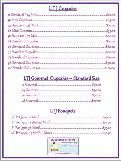 Cake Pricing Chart, Cake Pricing Guide, Cupcake Prices, Cake Chart, Home Bakery Business, Cupcake Shop, Homemade Cupcakes, Cookie Business, Cupcake Shops