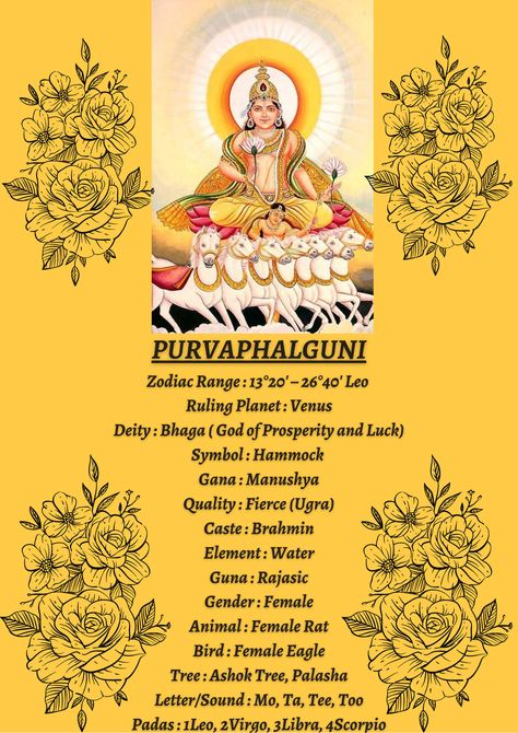 Purva Phalguni Nakshatra, Rohini Nakshatra, Purva Phalguni, Astrology Constellations, Vishnu Mantra, Vedic Astrology Charts, Birth Stones, Jyotish Astrology, Astrology Planets