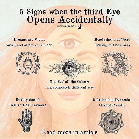 Eye Quiz, Magical Recipes, Third Eye Tattoos, Third Eye Awakening, Psychic Development Learning, Chakra Mantra, Third Eye Opening, Tattoos Infinity, Opening Your Third Eye