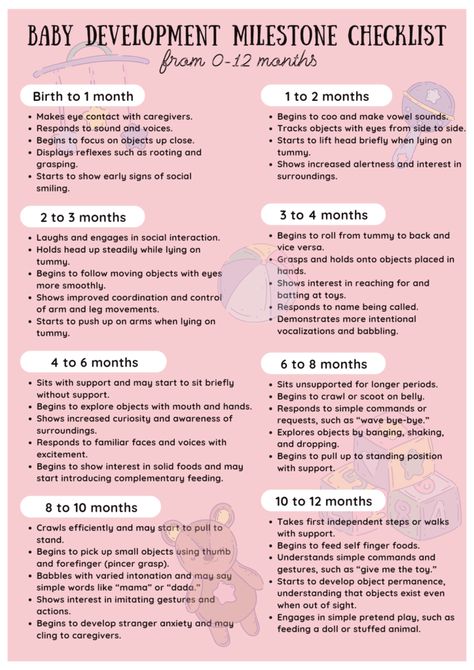 Discover the ultimate baby development milestone checklist!  From first smiles to first steps, this checklist covers it all. Stay informed about key milestones and developmental stages to support your little one's journey. Perfect for new parents and caregivers, this resource provides peace of mind and essential insights. Click to learn more and give your baby the best start in life! 2 Month Developmental Milestones, 5 Month Developmental Milestones, Newborn Development Milestones, Two Month Old Milestones, Newborn Stages Of Development, 2-3 Month Old Milestones, Newborn Milestones Weekly, 3 Months Milestones For Baby, 12 Month Old Milestones 1 Year