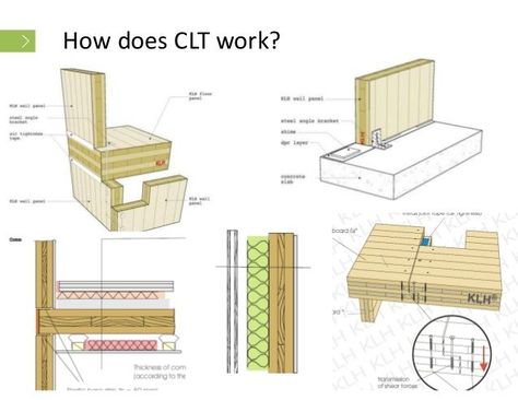 Clt Construction, Cross Laminated Timber, Timber Joints, Construction Details Architecture, Modular Housing, Timber Architecture, Wooden Architecture, Timber Buildings, Wood Architecture