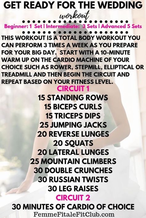 Bride Workout Plan, Wedding Workout Plan, Bridal Workout, Bridal Bootcamp, Workout Instructions, Shred Workout, Bride Workout, Wedding Body, Wedding Workout