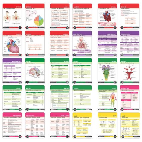 Amazon.com : Nursing Notes 60 High Yield Pocket Nursing Reference Cards, Durable Plastic (3.5" x 5") - MedSurg, ICU/Critical Care, Pharmacology, OB/Peds - with Bonus Medical Abbreviation Booklet : Office Products Nursing Badge Reference Cards, Nursing Medication Cards, Medical Reference Cards, Nursing Reference Cards Printable, Oncology Nursing Notes, Pharmacology Cards, Nursing Reference Cards, Pharmacology Flash Cards, Nursing Flashcards