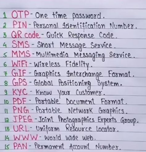 Very Important Words Full Form👍 Full Form Of Teacher, Handwriting Ideas, Global Positioning System, Alphabet Charts, Short Form, Handwriting, Subjects, No Response, Alphabet